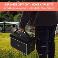 100Ah 12V Lifepo 4 Lithium Batterie | Akku mit BMS, Bluetoot
